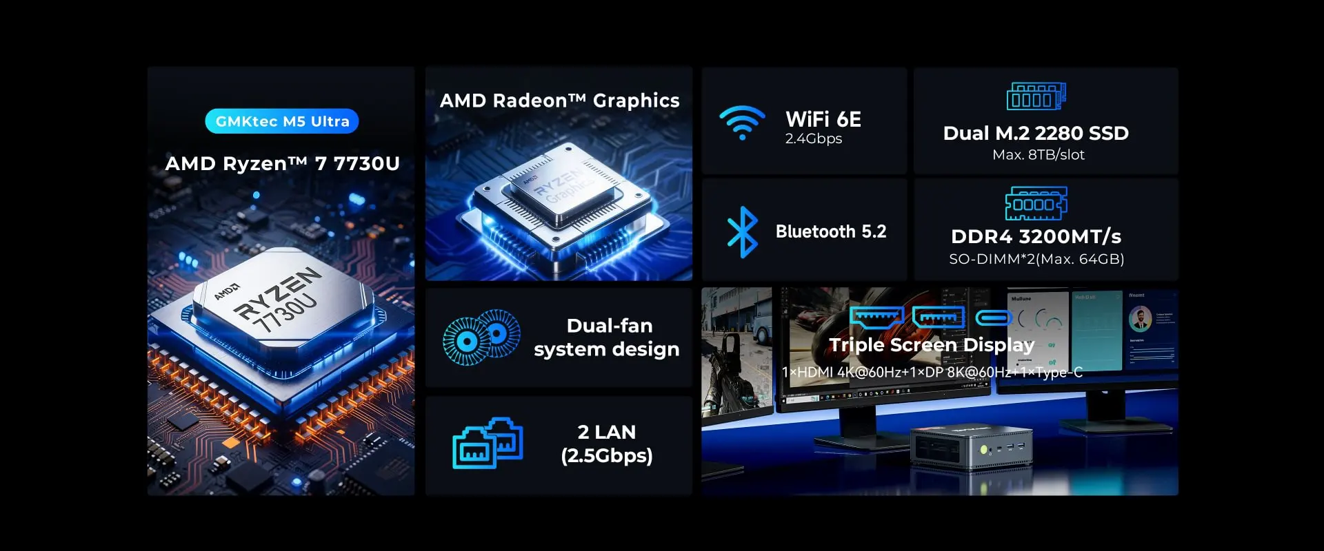 GMKtec M5 Ultra M5S Mini PC AMD Ryzen 7 7730U Ryzen 3 5400U Windows 11 DDR4 3200MHz NVMe SSD Dual 2.5G LAN WiFi 6E BT5.2