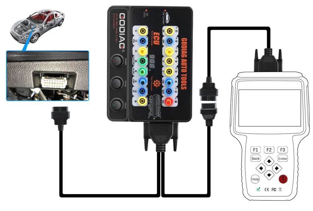 GODIAG GT100 Pro OBDII Break Out Box ECU Connector FEM/BDC CAS4/CAS4+ Test Platform for Xhorse VVDI2/ Autel IM608/K518ISE/CGDI
