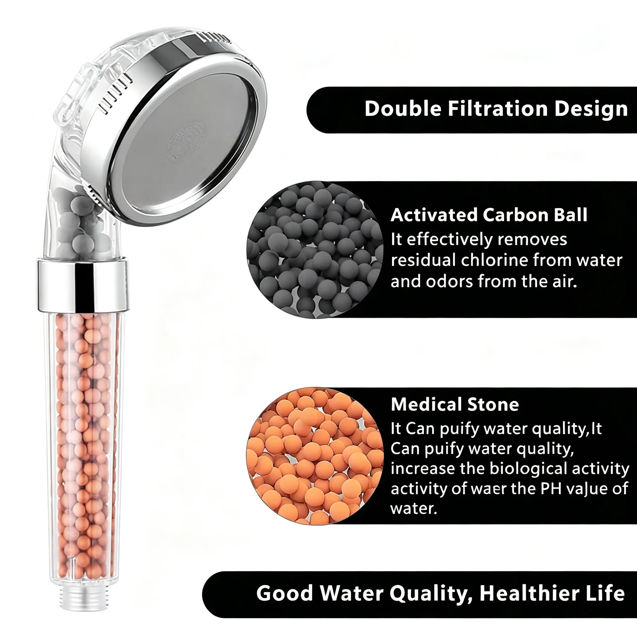 High Pressure Handheld Shower Head with Negative Ion Infusion Mineral Filter Beads Moisturizing & Hair Repairing ﻿