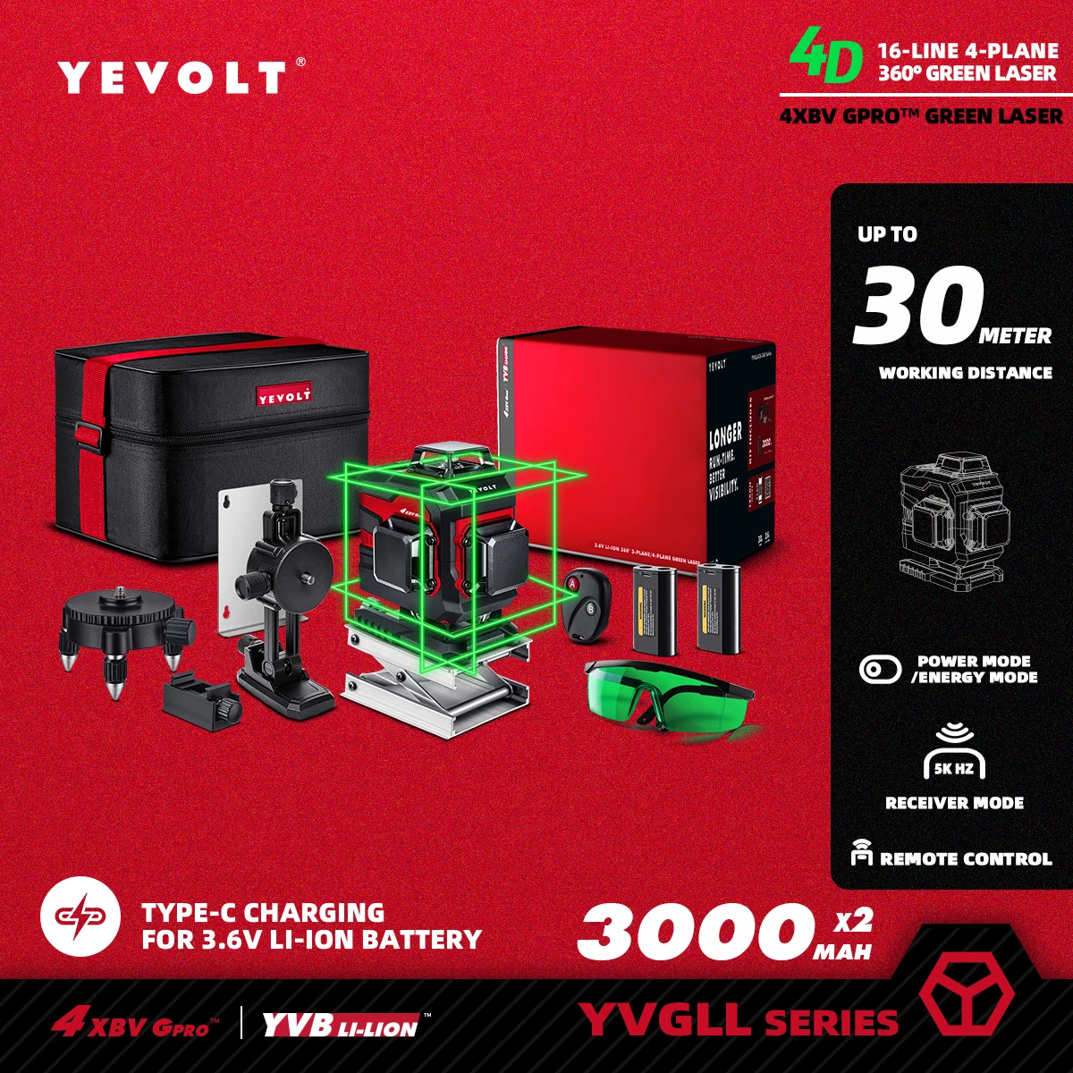 YEVOLT Green Laser Level YVGLL4XS-Series 3/4-Plane 12/16-Line Self-leveling 3D/4D 360 Horizontal & Vertical Power Measuring Tool