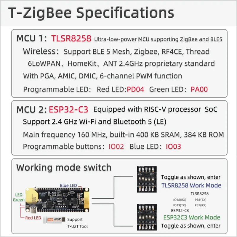 T-Zigbee ESP32-C3 TLSR8258 Zigbee Макетная плата IOT со сверхнизким энергопотреблением WiFi Bluetooth Smart Control Module