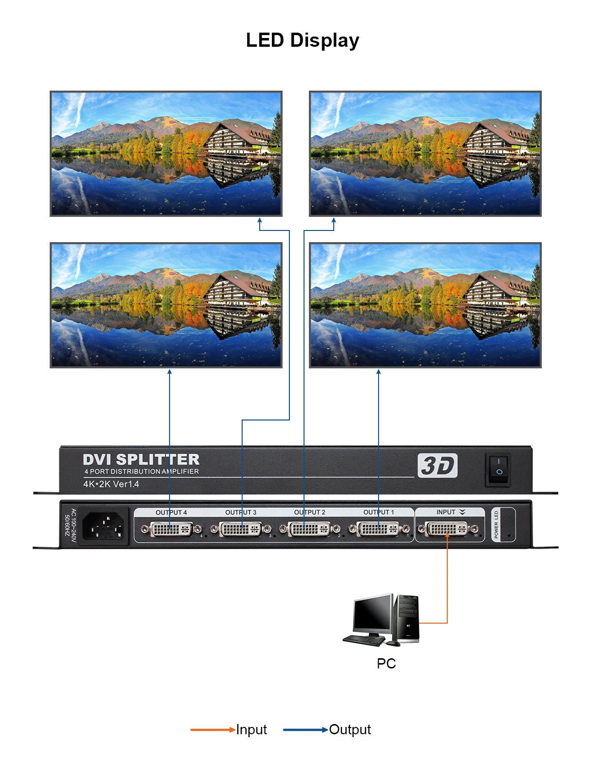 DVI Splitter 1 In 4 Out 1K60Hz/4K30Hz 40m Transmission Synchronized Display Digital Signal Multiple Screens Model AMS-D1S4