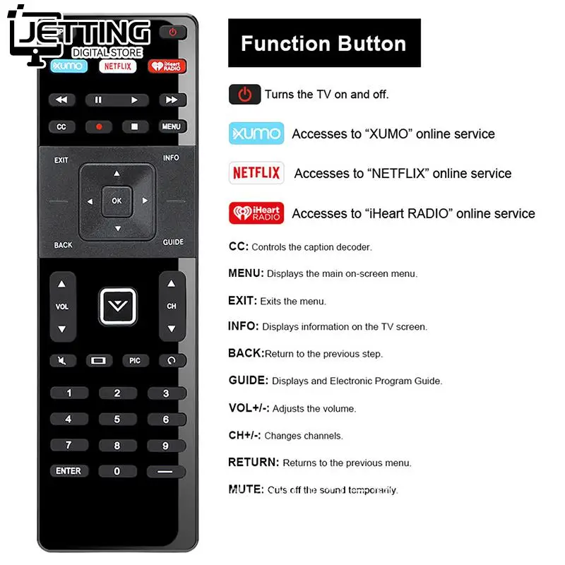 Replacement XRT122 Remote Control For VIZIO Smart TV D32-D1 D32H-D1 D32X-D1 D39H-D0 D40-D1 D40U-D1 D55U-D1 D58U-D3 D60-D3