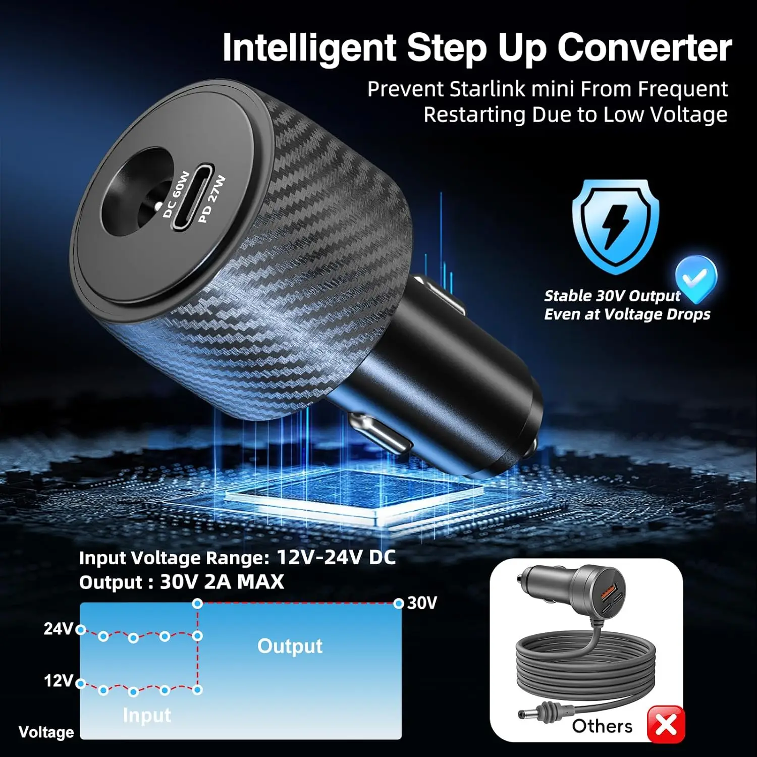 Für Starlink Mini Auto-Adapter 30V DC/PD Aufwärtswandler 90W Auto-Zigarettenanzünder-Adapter 12V-24V Auto-Ladekabel für Auto und Wohnmobil – Detail 2