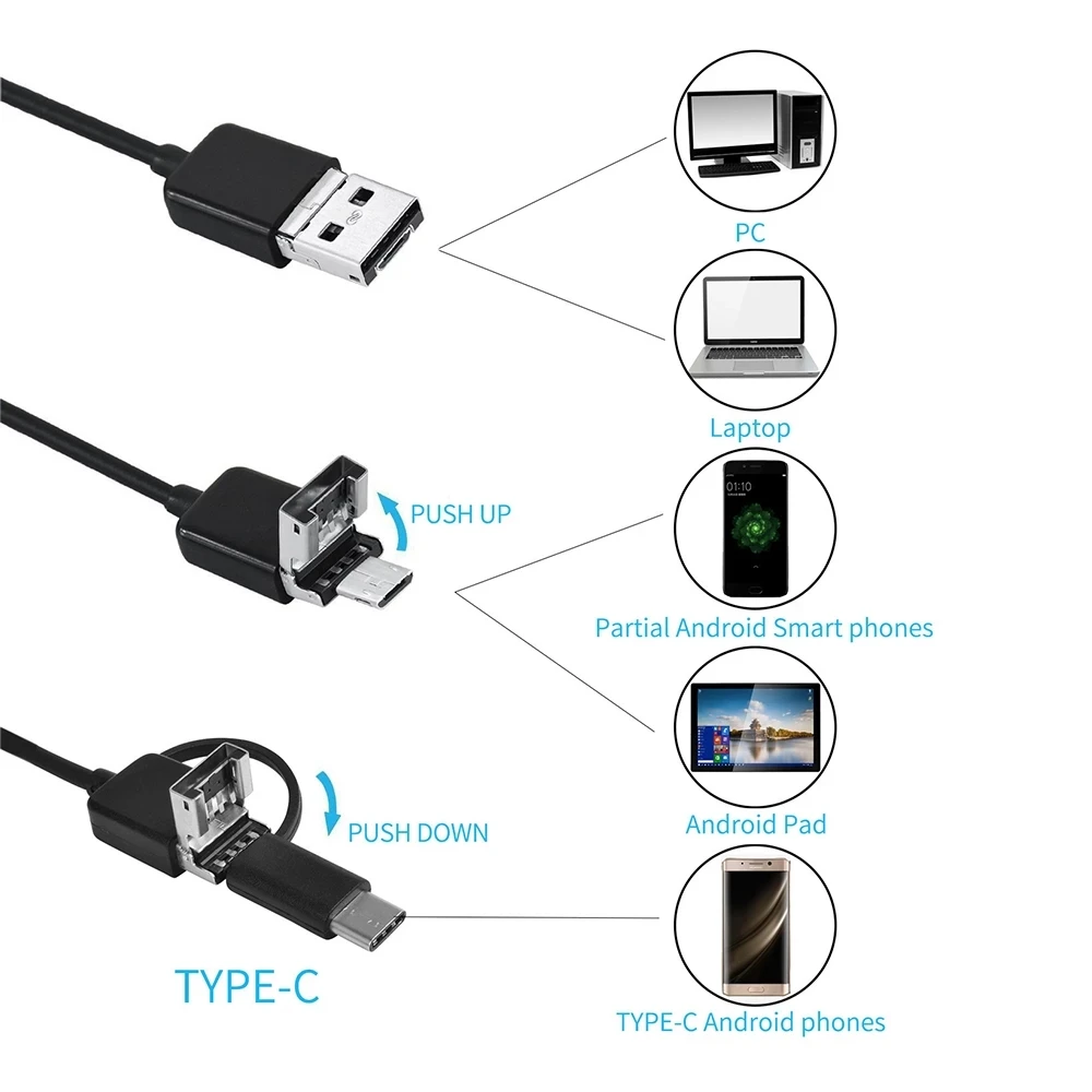 3.9mm Endoscope three Cameras for Android Smartphone Tablet Cars Dual Lens Endoscopic Mini Camera Type C USB Video Borescope