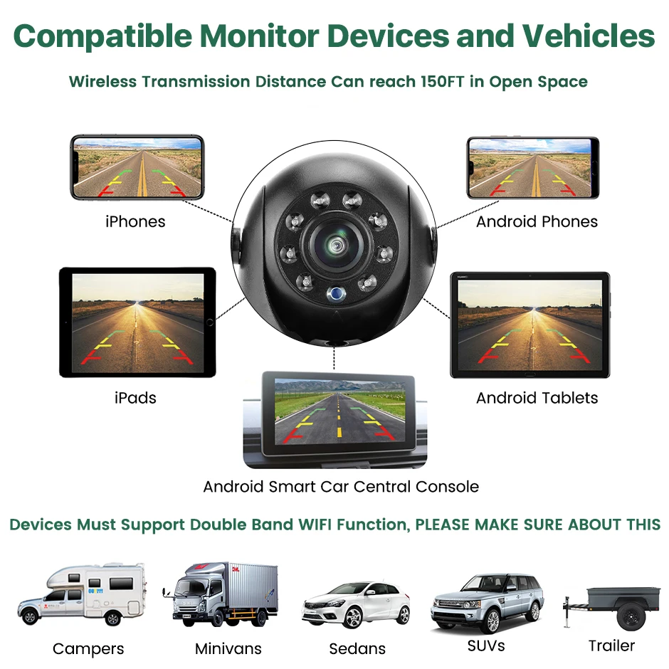 GreenYi 5G WiFi Magnetic Hitch Wireless Rear View Camera Night Vision Rechargeable for Trailer RV Truck for Android