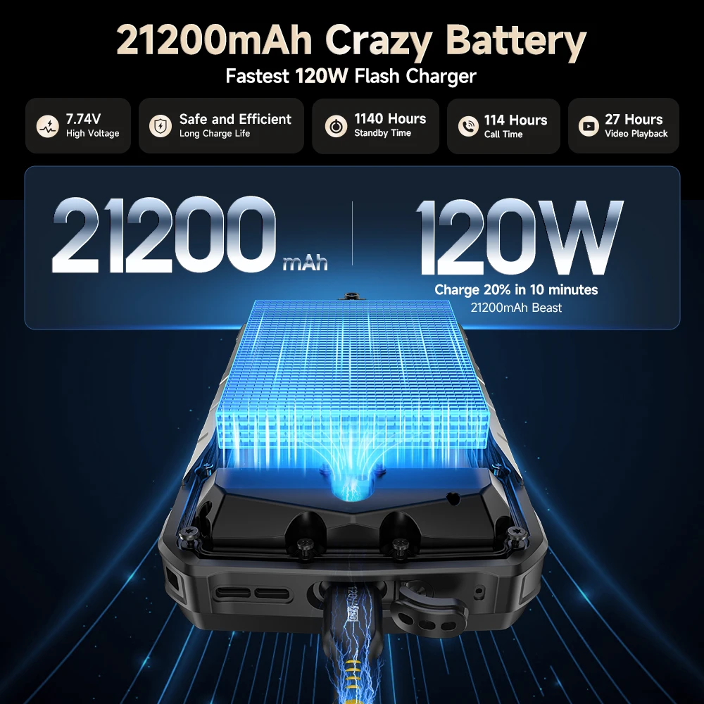 Ulefone Armor 29 Ultra 5G AI وعرة 16GB + 1 تيرا بايت للرؤية الليلية 21200mAh 6.67 "الأبعاد 9300 مصباح LED متعدد الاستخدامات NFC 64MP كاميرا ليلية