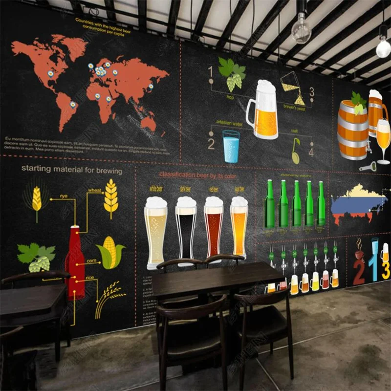 

Nostalgic Map Hand-painted Blackboard Beer Custom Mural Bar KTV Industrial Decor Self-adhesive 3D Wall Paper Photo Wallpaper