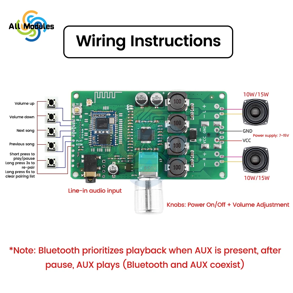 2x10W/20W Power Amplifier DC7-15V EQ BT 5.1 QCC3034 amplifier module knob adjustment no call with AUX