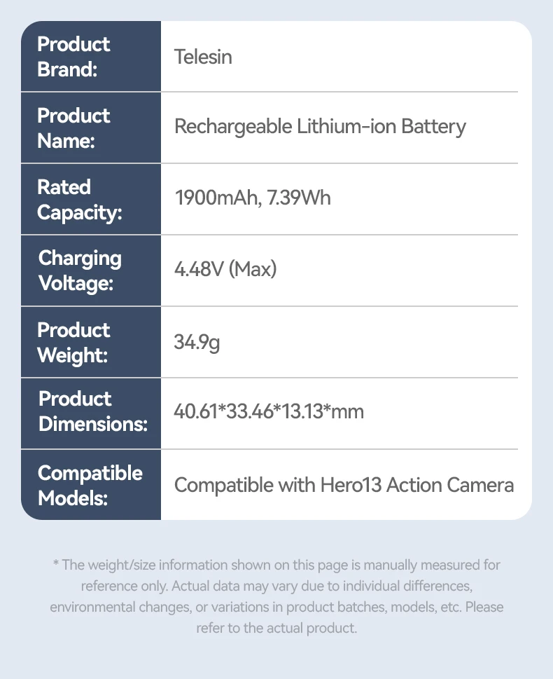 TELESIN 1900 mAh Lade Batterie Für GoPro Hero 13 Batterie 3 Möglichkeiten Schnelle Ladegerät Box TF Karte Lagerung Für GoPro 13 zubehör – Detail 13