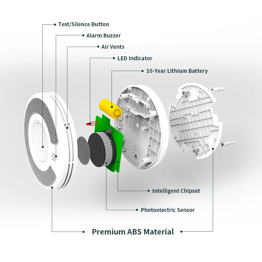 Tuya WiFi Smart Smoke Fire Detector, EN14 liquidité, 10 Years Battery, SmartLife ActivProtection for Home Alarm