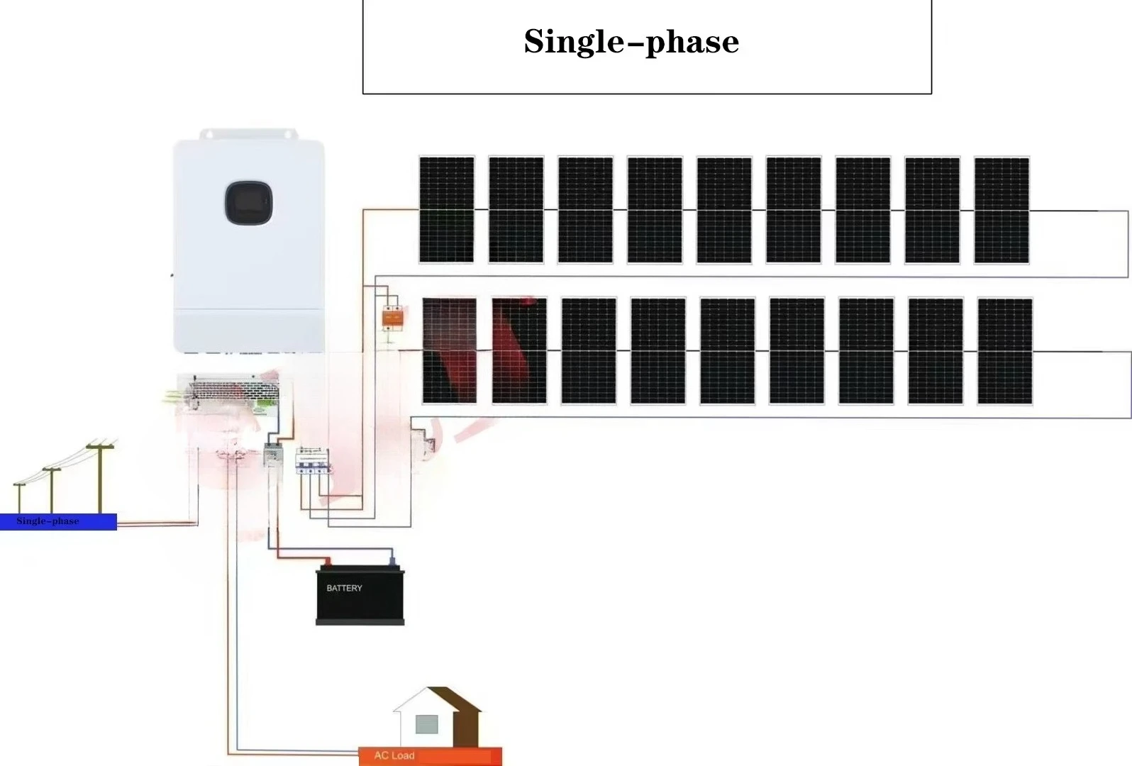 10kva 10kw 10kwh Hybrid Solar Off-Grid System Home Solar Power Generation with Lithium Ion Battery Sun PV System Panel