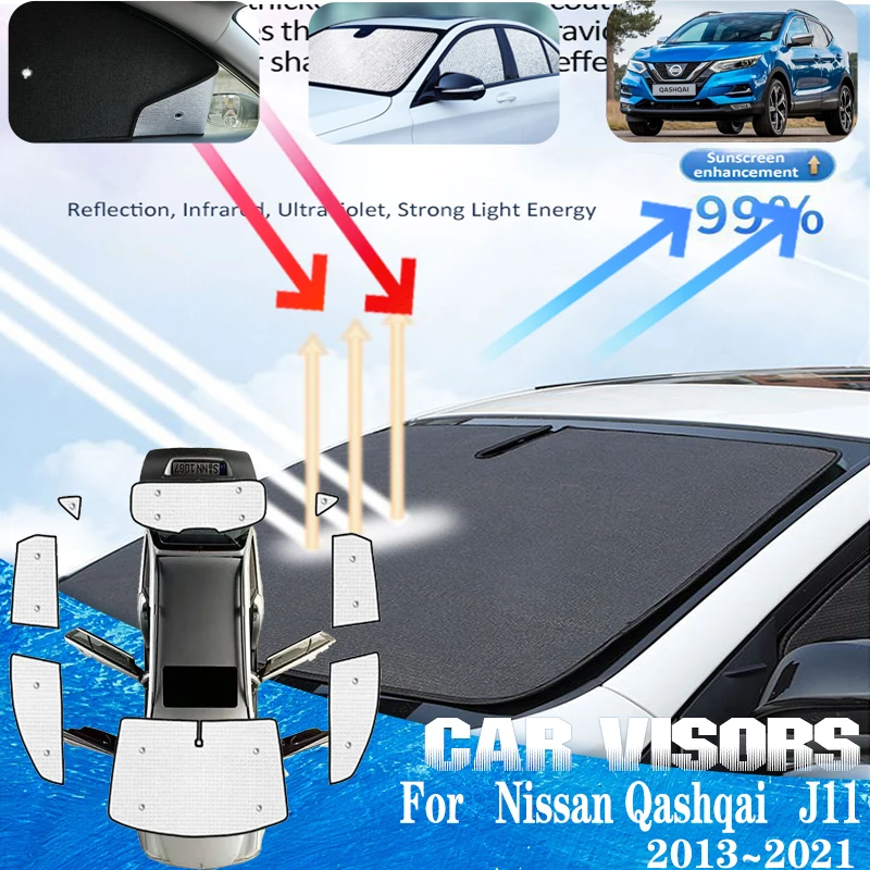 

Car Anti-UV Sun Visors For Nissan Qashqai J11 Acessorios 2013~2021 Auto Front Sun Window Visors Sunshade Covers Car Accessories