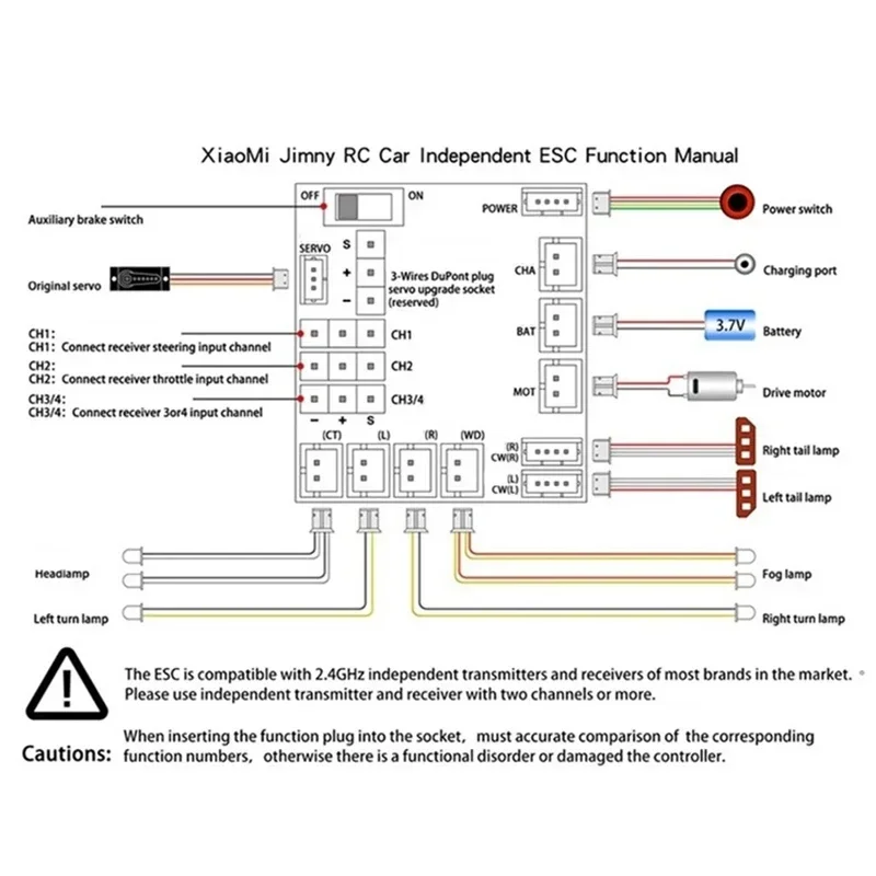 for Xiaomi Jimny Suzuki 1/16 RC Car Spare Parts Retrofit and Upgrade Lights Independent ESC Remote Control Receiver