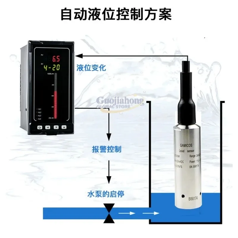 Input type liquid level sensor manufacturer River and lake hydrostatic liquid level gauge Liquid level transmitter IP68 waterpro