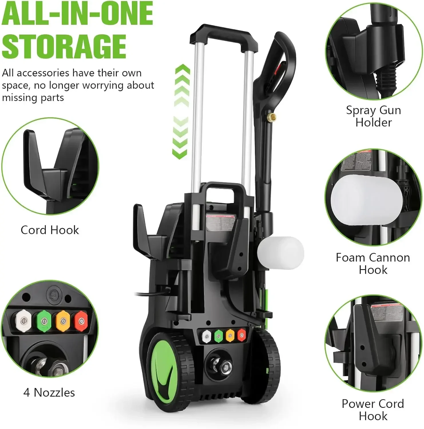 5000PSI 4.0GPM Heavy Duty Electric Pressure Washer with 33 FT Extension Hose, 4 QC Nozzles and 500ml Foam Cannon for Cars/Fences