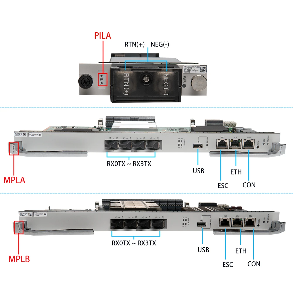 Hot Sale SmartAX MA5800 X7 GPON OLT with GPHF C++ Card - High-Quality Optical Line Terminal for GEPON and GPON Networks