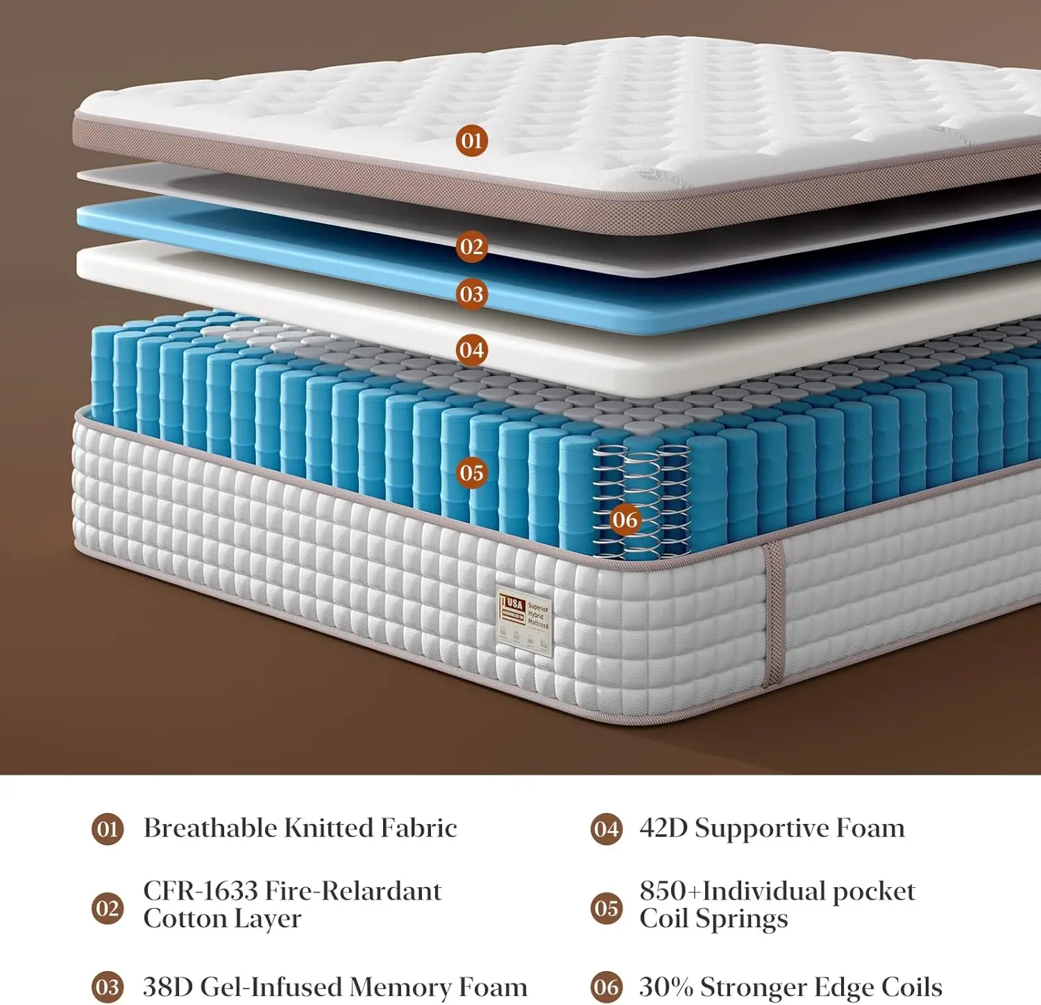 Queen Mattress 14 Inch, Medium Firm Luxury Hybrid Bed-in-a-Box – Fiberglass-Free, CertiPUR-US Certified, for Deep Sleep & Lumbar Support, 365-Night Trial