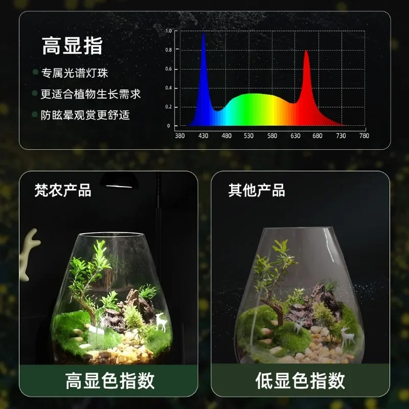 ضوء نمو قابل لإعادة الشحن للنباتات، الطيف الكامل مع مؤقت ذكي لمرابي الطحلب الداخلية