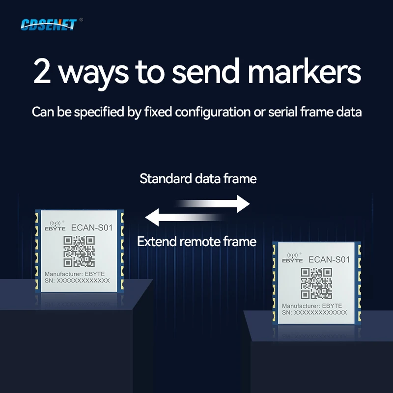 CDSENET ECAN-S01 Can 2.0 al convertitore di protocollo seriale TTL conversione Modbus RTU modulo di comunicazione trasmissione trasparente