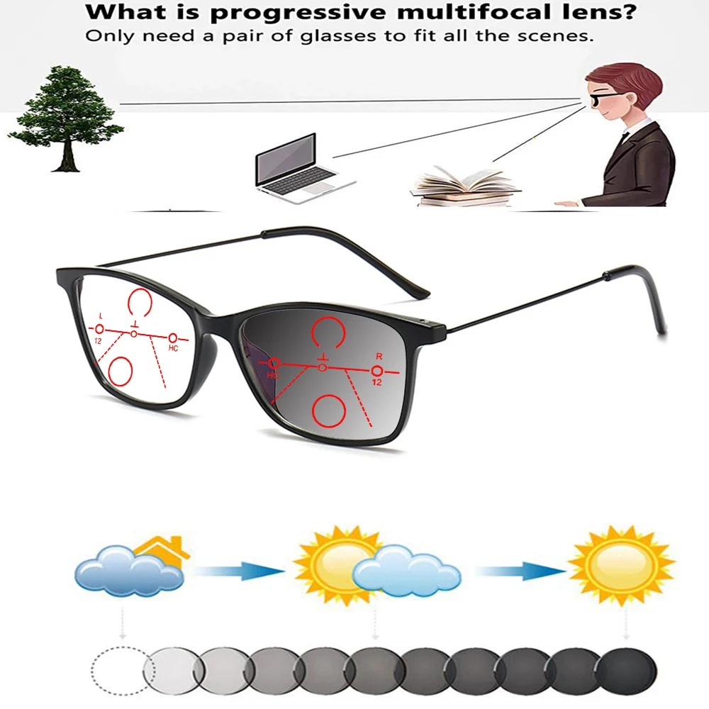 

Изящные петли прямоугольной оправы ультра-технические удобные фотохромные прогрессивные многофокальные очки для чтения от + 0,75 до + 4