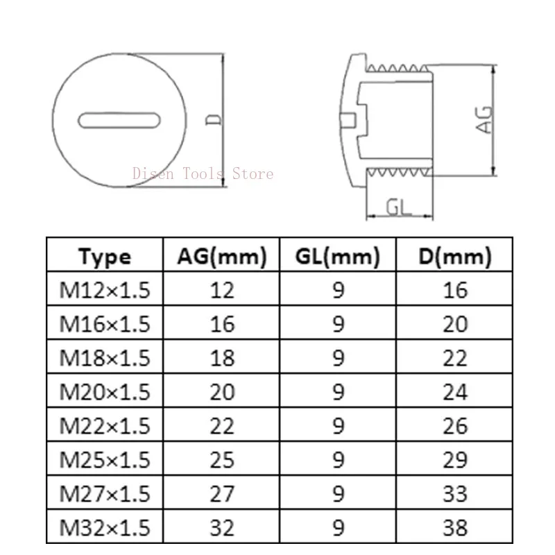 White/Black Plastic Waterproof Plug Nylon Wire Round Tube Cover Threaded Seal Plug Distribution Box Pipe Round End Cap M12~M32