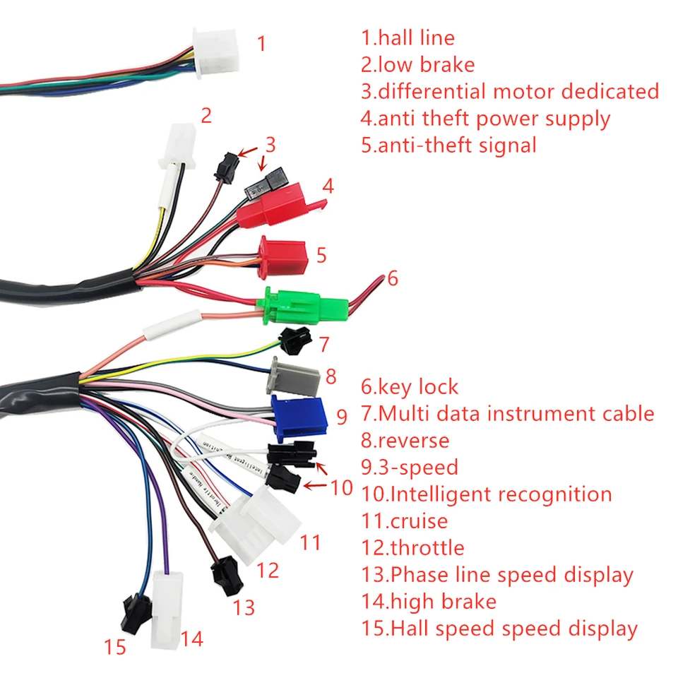 Contrôleur Sans Balais Vélo Électrique SUNGOOYUE 2000W 48V 60V 64V 72V 18 Tubes