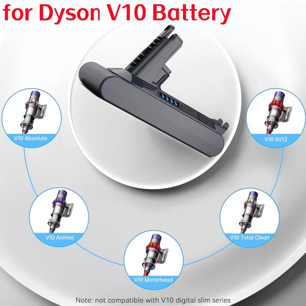 

Аккумулятор емкостью 6000 мАч для Dyson V10, замена для V10 Motorhead Absolute Fluffy Cyclone SV12, аккумулятор для электроинструментов, перезаряжаемый.