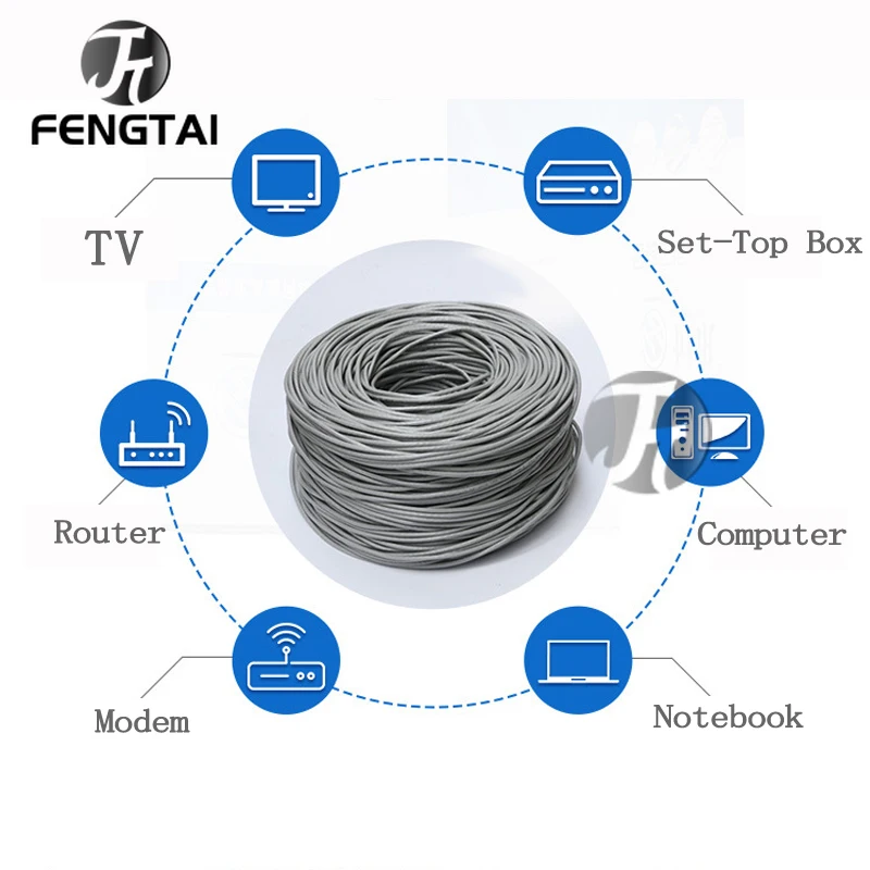 2M 5M 10M 20M 30M 50M High Speed Ethernet Cable Cat5e RJ45 Network LAN Cable Computer Router Patch Cable Rj45 Cat 5e Internet