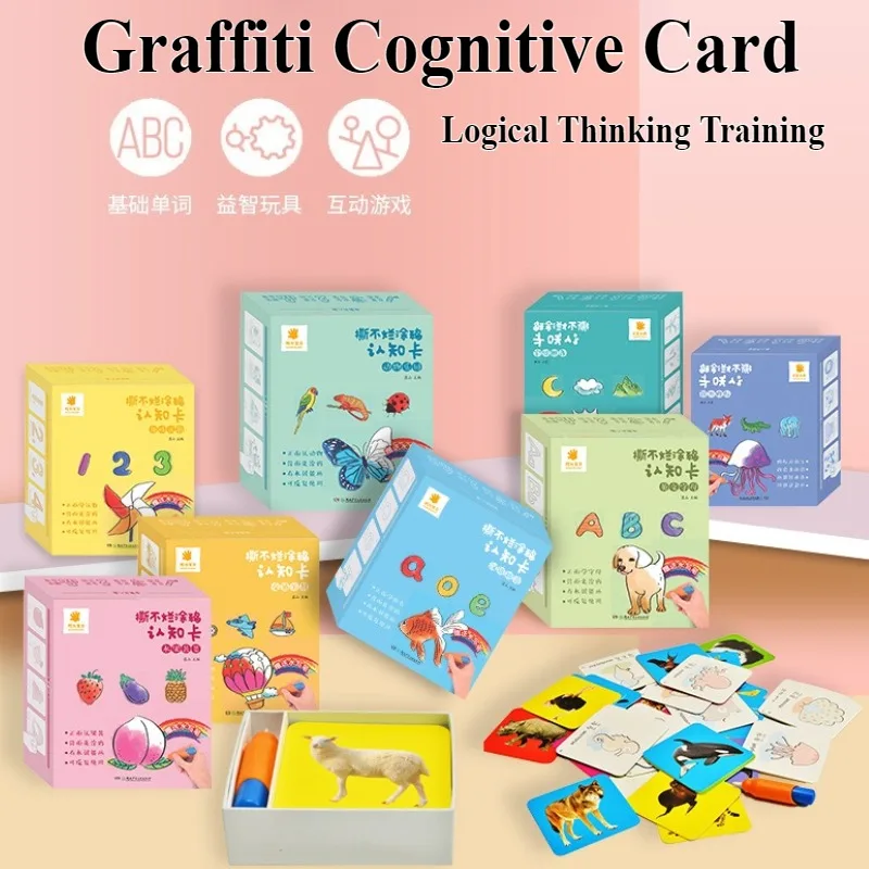 1 Set Formazione del pensiero logico Graffiti Carta cognitiva Apprendimento dei colori Carte di pittura per la visione del bambino ad alto contrasto Educazione precoce