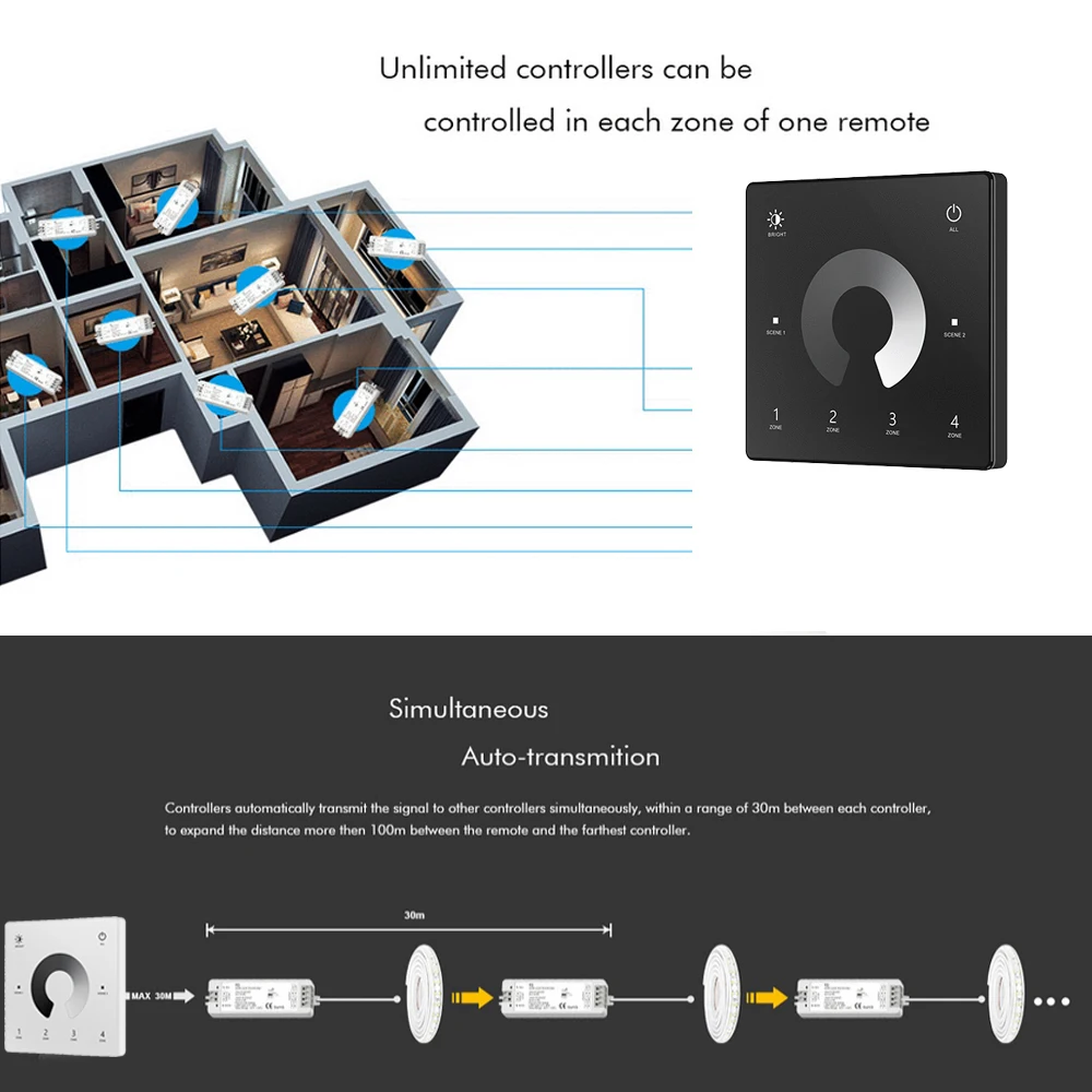 Única Cor LED Faixa de Escurecimento Kit, sem fio, 2.4G, RF Controle Remoto, Toque Interruptor Dimmer, 1 CH, 5V, 12V, 24V, 36V, 4 Zone