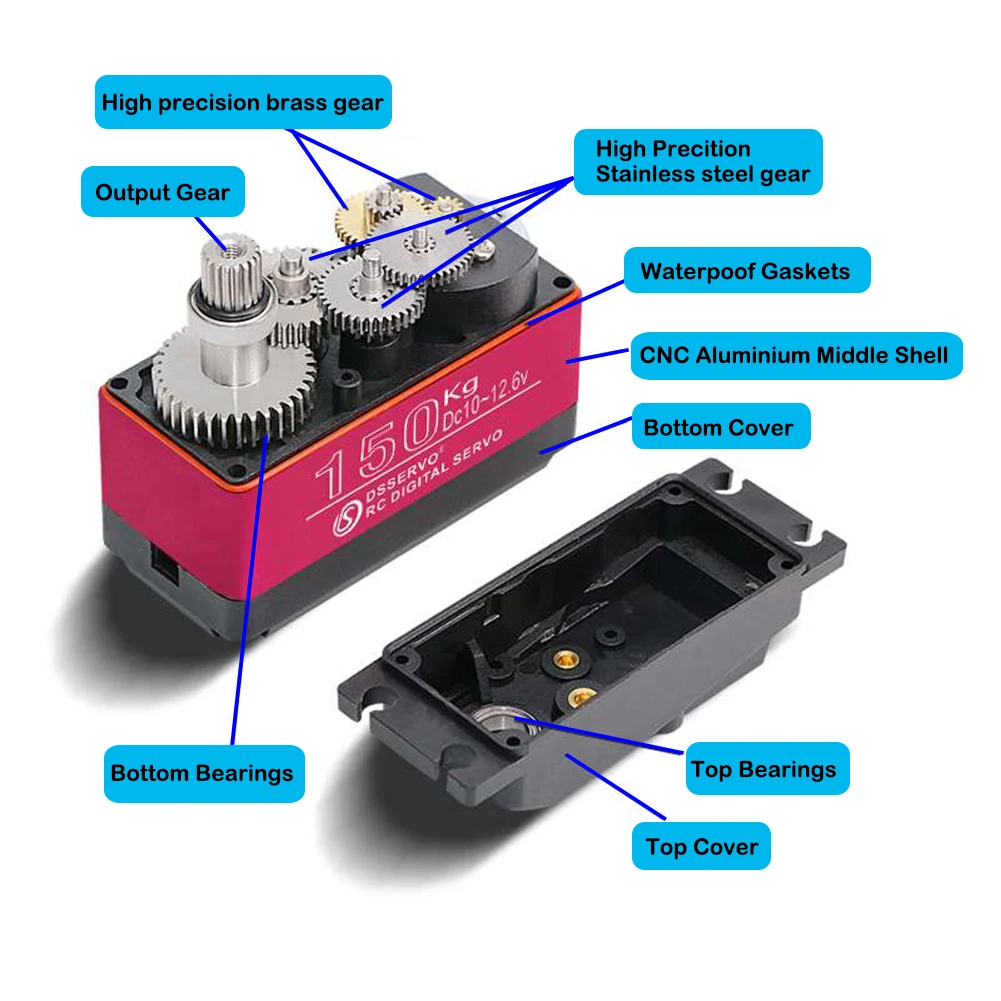 Servo Numérique DS51150 150KG 12V Résistant IP66, Haute Tension avec Bras Servo 18T, Engrenage Entièrement D.lique RC pour Voiture Robot