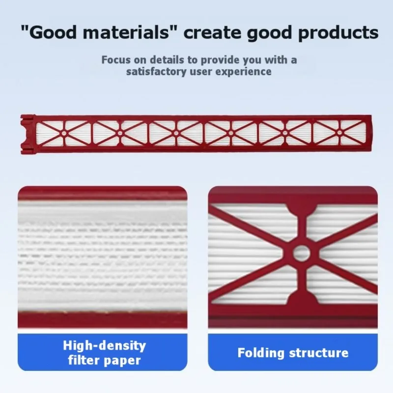 

KEOL-Replacement HEPA Filters(4Pcs) For Dyson Pencilvac Fluffycones SV50 Vacuum Cleaner Accessories