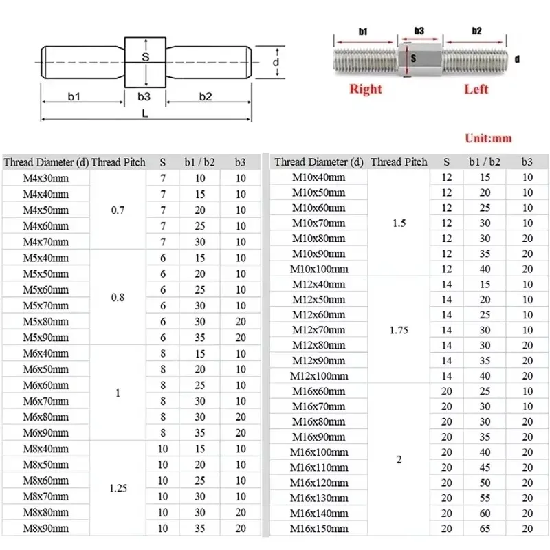 2-20Pcs Double End Thread Bolt Left and Right Thread Screw Rod M3M4M5M6M8M10-M14 304 Stainless Steel Double Thread Rod Stud Bolt