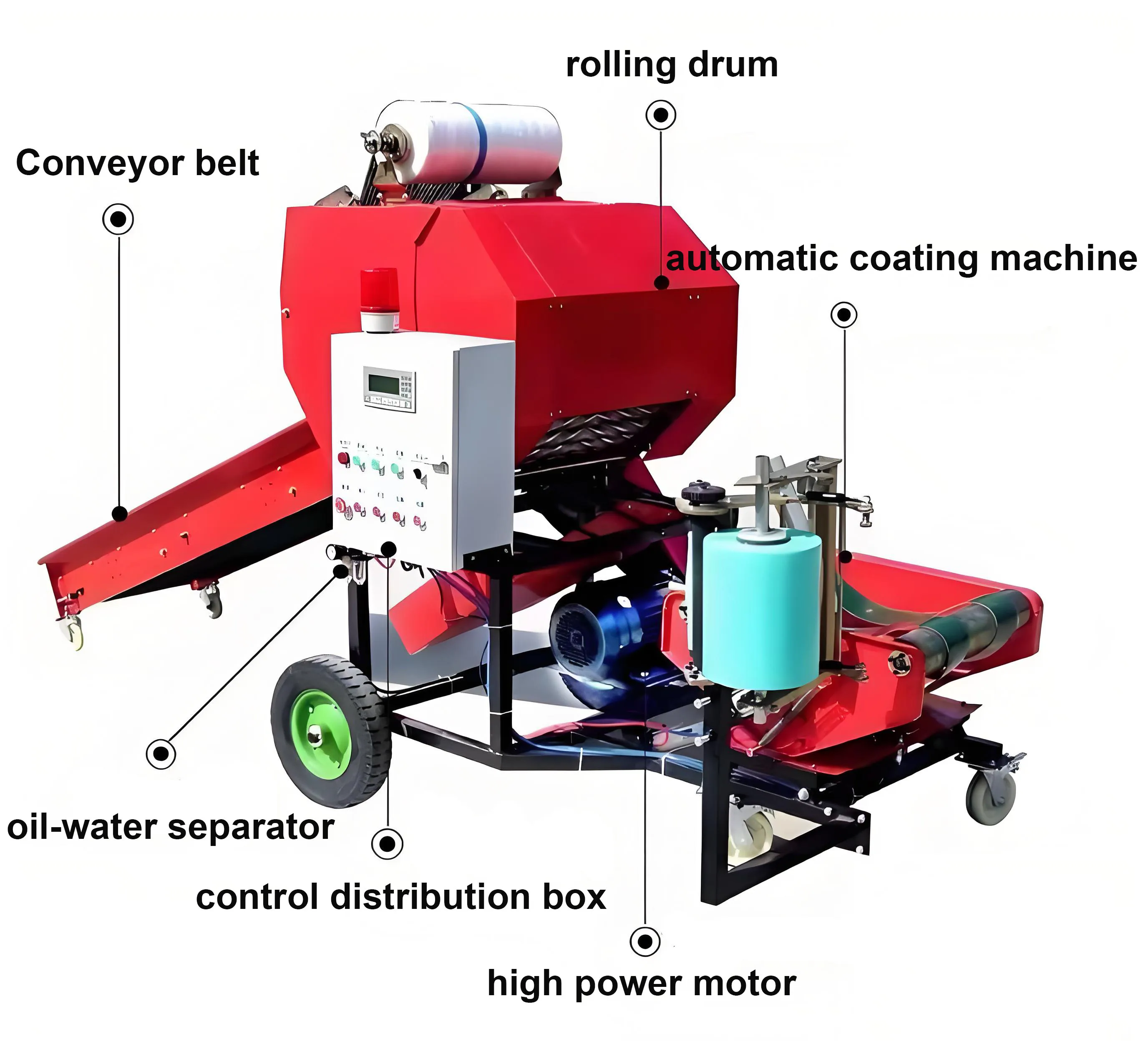 Silage Baler and Wrapper Machine Integrated Baling Wrapping Save Labor Cost Straw Recycle Equipment For Farm Business