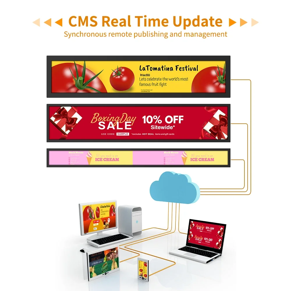 2023 New Machine Manufacturer Custom Strip Screen Stretched 23 35 inch LCD Bar Screen Advertising Display For Mall