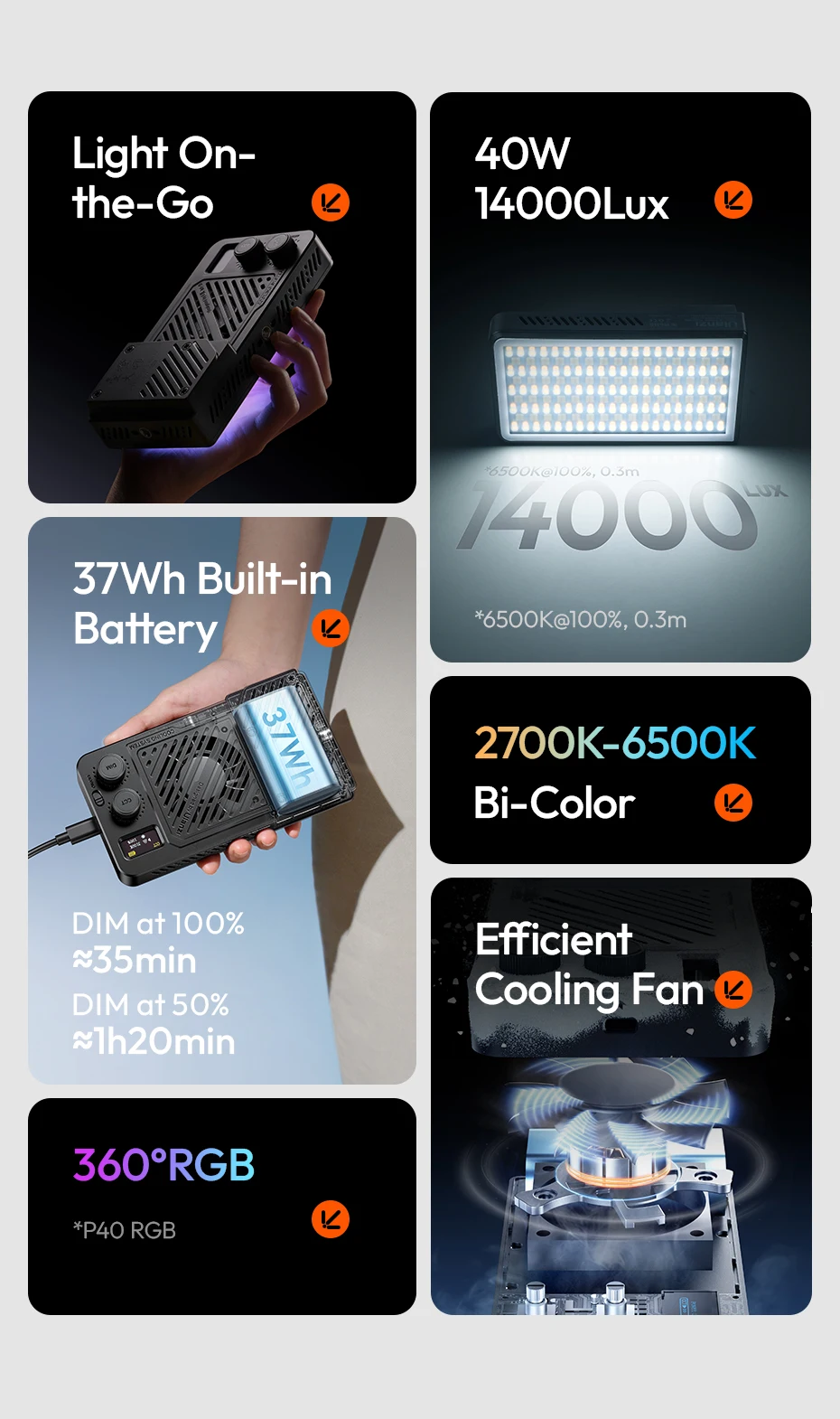 Ulanzi P40 Bi/P40 RGB 40W Videoleuchte 14000Lux 37Wh mit LED-Anzeige für Porträt Stillleben Fotografie Schießen Lichtmalerei – Detail 2