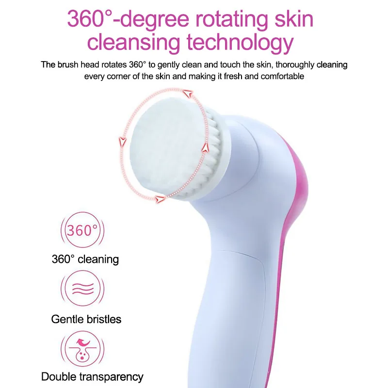 Thumbnail 2 - #36 Compare Facial Cleansing Brushes Before You Buy