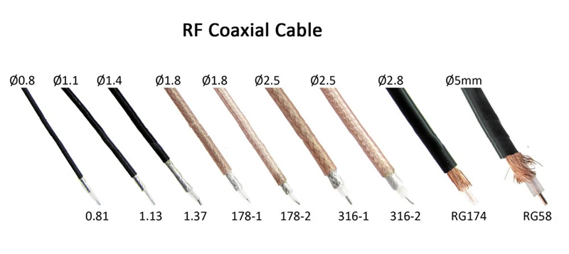 SMA auf IPX-1 Pigtail Jumper RP SMA Buchse auf U.fl IPX RG178 1,13 Kabel Buchsen Jack Anschlüsse Adapter für Wifi Router GPS AP – Detail 8