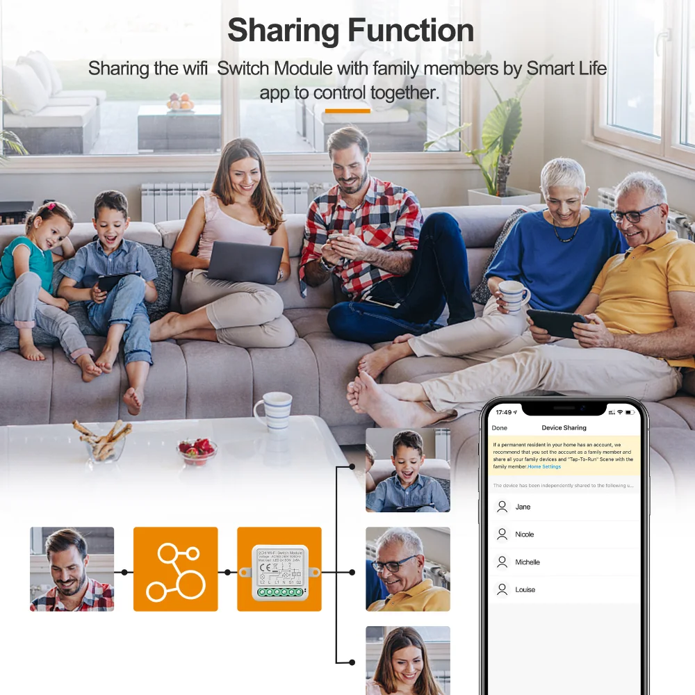 ذكي على الخروج واي فاي توقيت التبديل التحكم عن بعد صفر النار اللاسلكية التحكم المزدوج الأمن وحدة التحكم في الأجهزة المنزلية