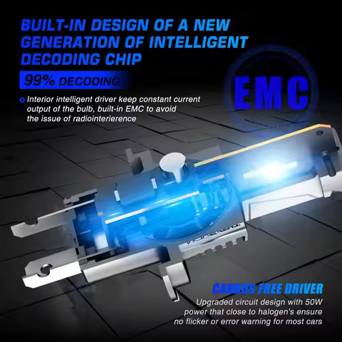 New Car LED Light 22000LM 100W Super Bright Canbus Auto Headlamp 6500K White Headlight Bulbs H4 H7 H11 H8 H9 9005 HB3 9006 HB4