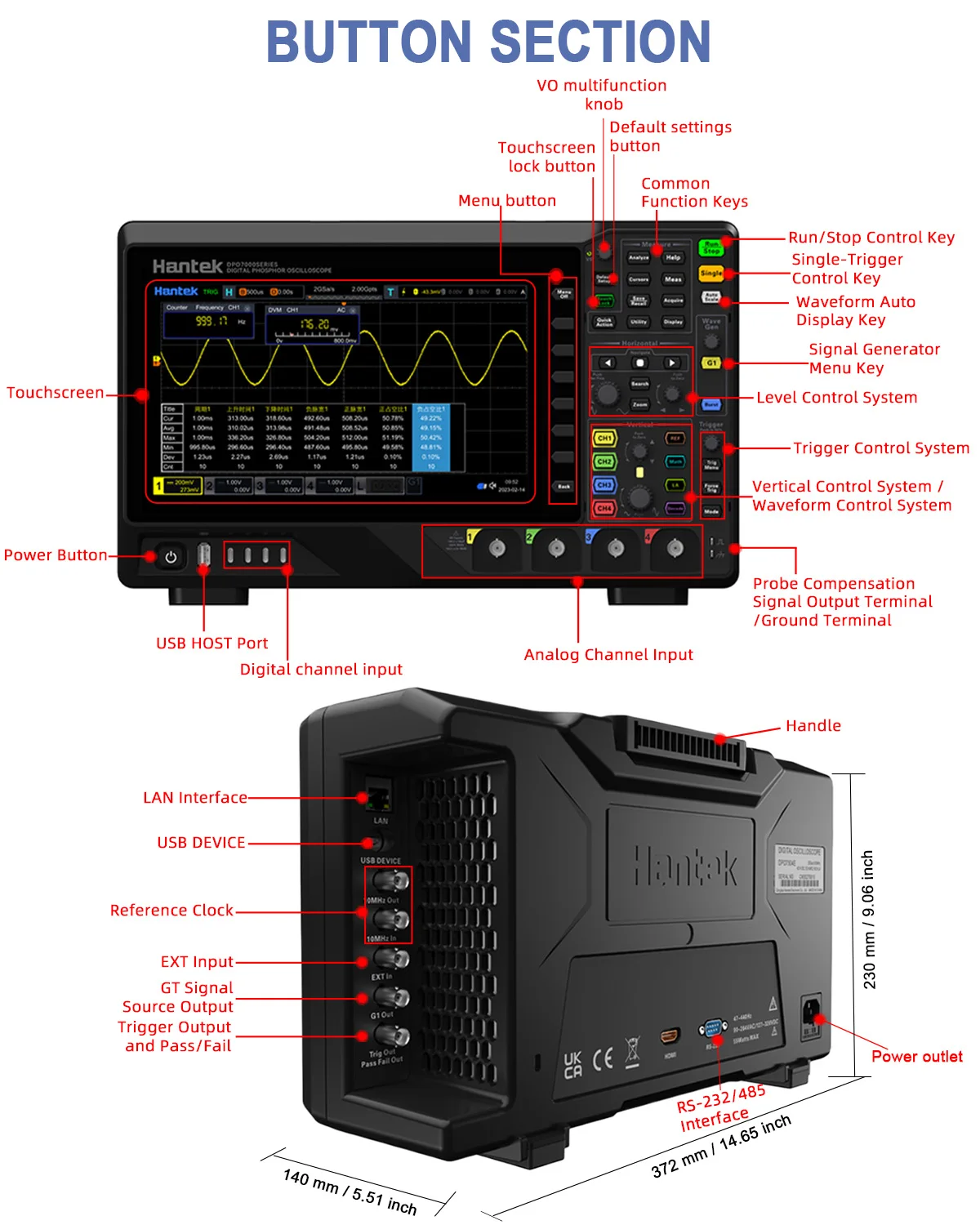 Hantek 4 Channel Digital Storage Oscilloscope,100/200/350/500MHz Handheld Automotive Oscilloscope, 1CH Waveform