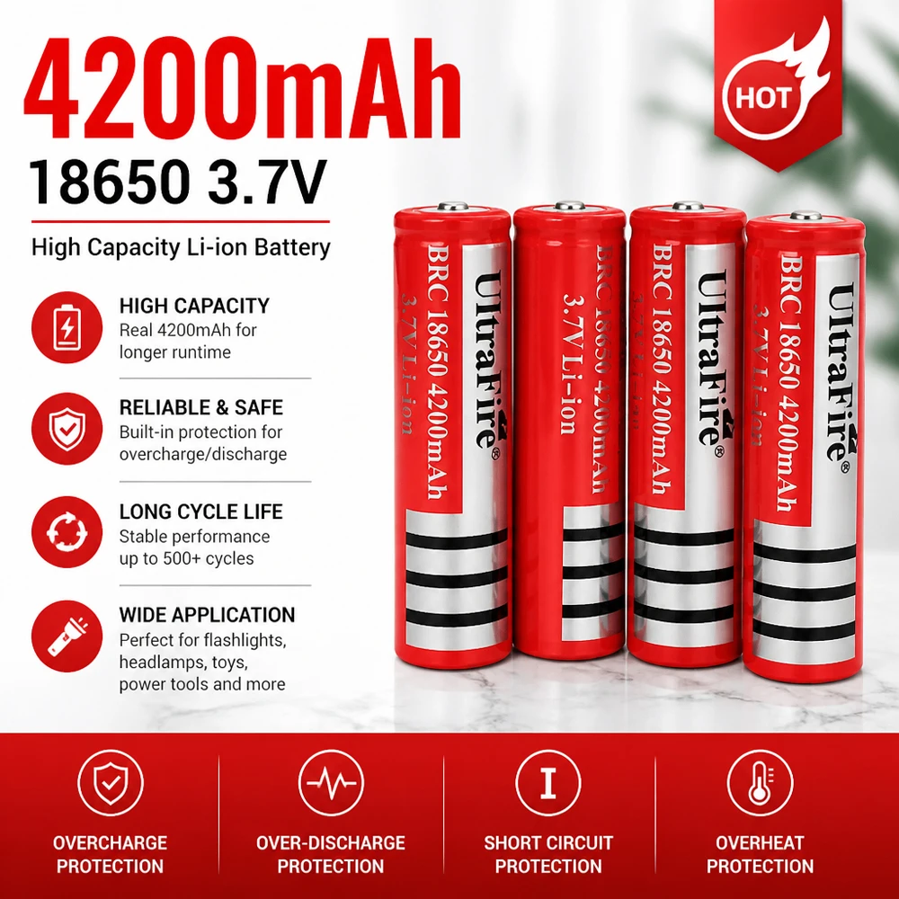 Wholesale Price High Capacity 18650 Rechargeable Lithium-Ion Battery 3.7V 4200mAh Suitable for LED Flashlights, Headlights2026