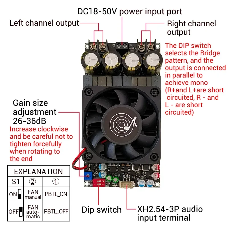 2*300W TPA3255 Stereo Digital Amplifier Board High Power BTL Mono 600W Audio Sound AMP Subwoofer Hifi for Speakers