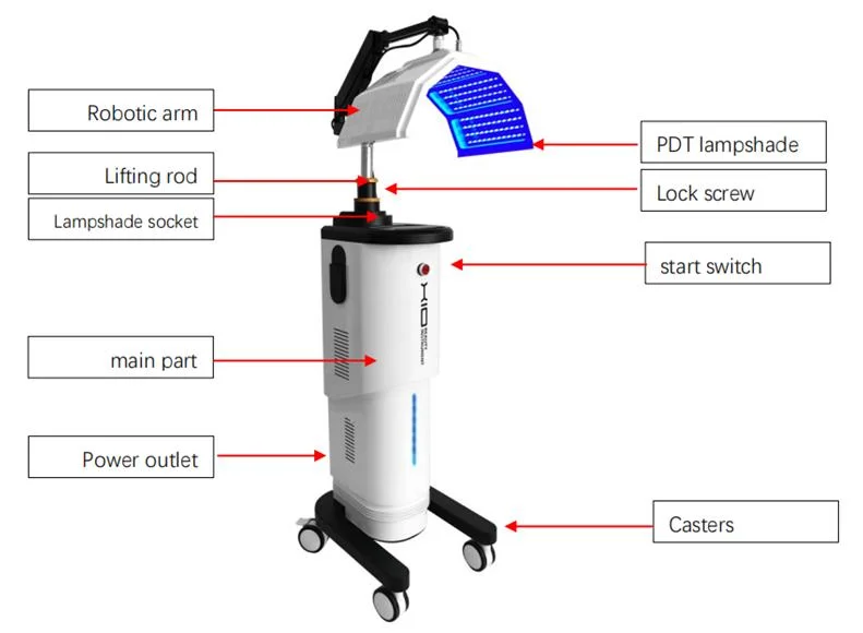 أفضل العلاج بالضوء الأحمر LED في آلات العلاج بالضوء LED المنزلية للبيع #5
