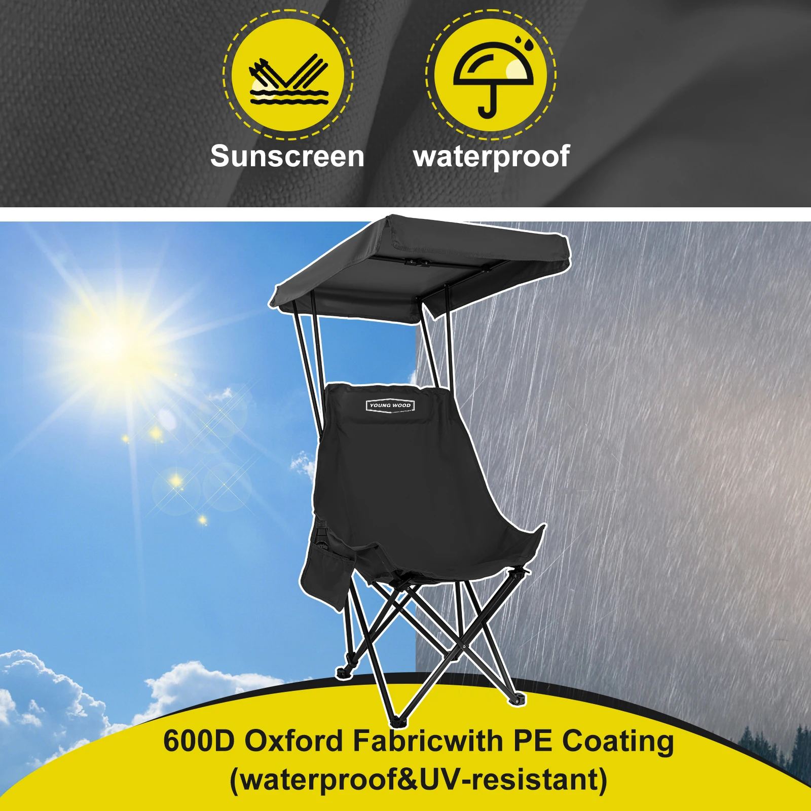 Thumbnail 4 - #3 Trending Camp Furniture Right Now