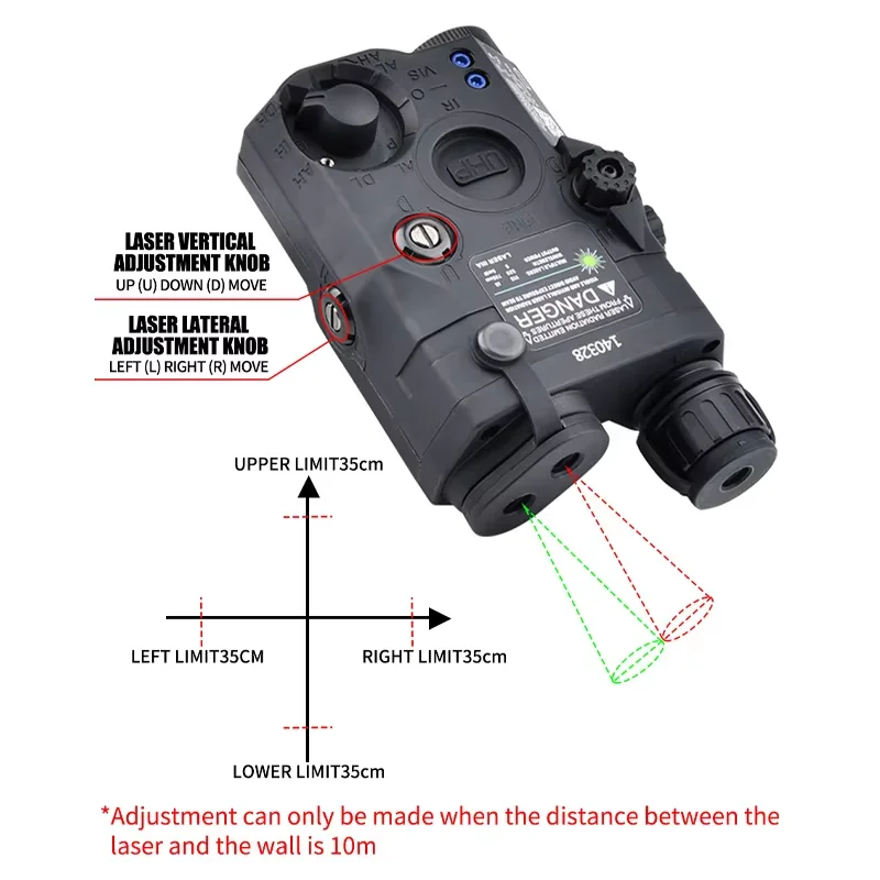 WADSN Taktische PEQ-15 Ausrüstungen Rot Grün Blau Leistungsstarke Laser Dot IR Anzeige Airsoft SF M600C Taschenlampe Dual Control Schalter