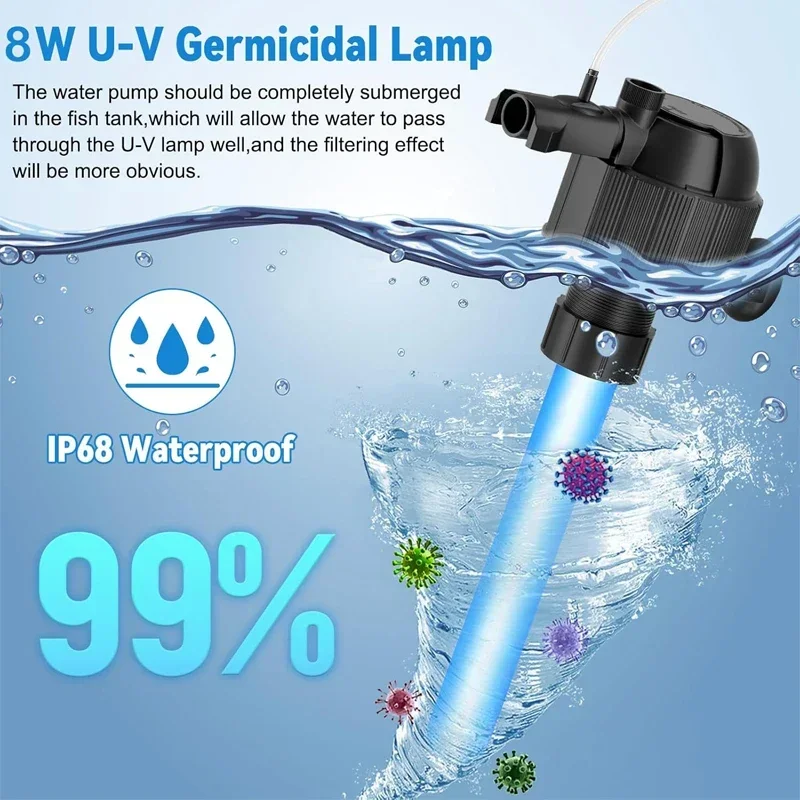 Fish Tank 5-In-1 Silent Water Pump Aquarium Multi-function Filter Fish Tank Accessories Aquarium UV Sterilizing Filter - Image 3