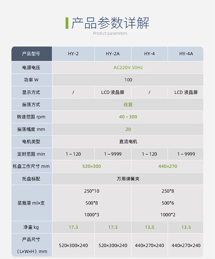 Multi-purpose Oscillator Laboratory Shaker Rotating Reciprocating Oscillator Horizontal Speed Control Mixer HY-2/4