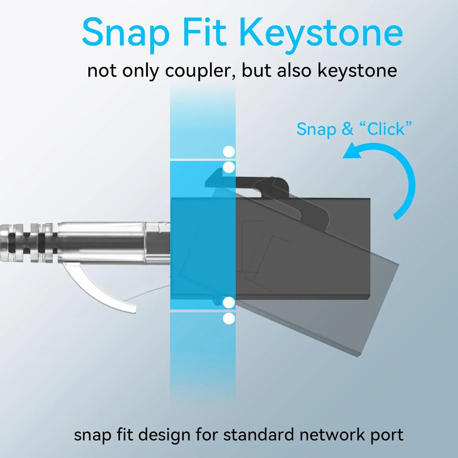 RJ45 Cat6 Keystone Coupler Internet CAT 6 6a Extender Plug Adapter Network Ethernet Dual Straight Head Lan Cable Connectors view 3